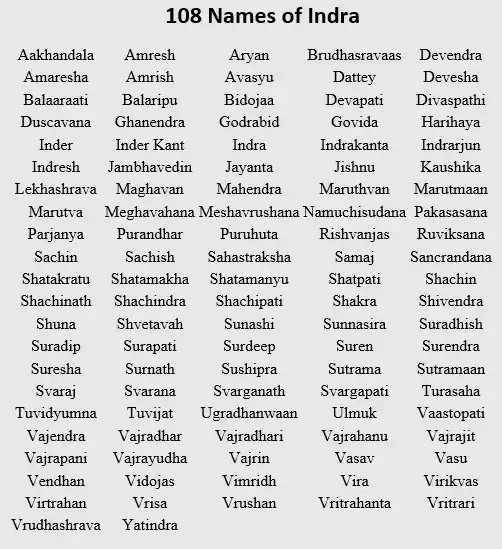 108 names of indra
