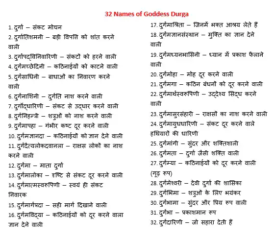 32 Names of Durga