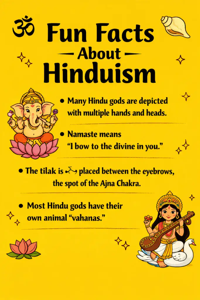 fun facts about hinduism