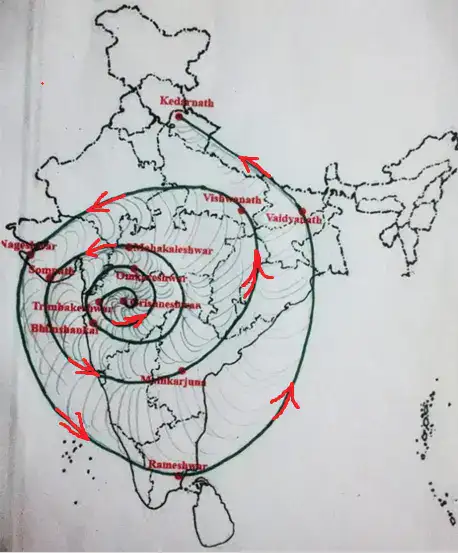 12 Jyotirlinga Fibonacci series