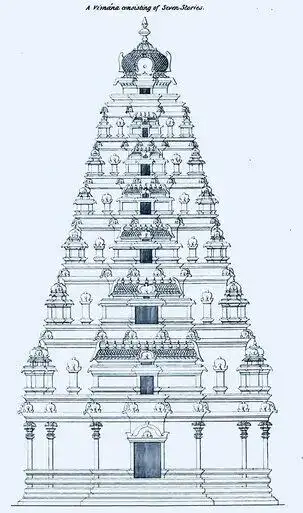 A Hindu Temple Shaped like a Vimana